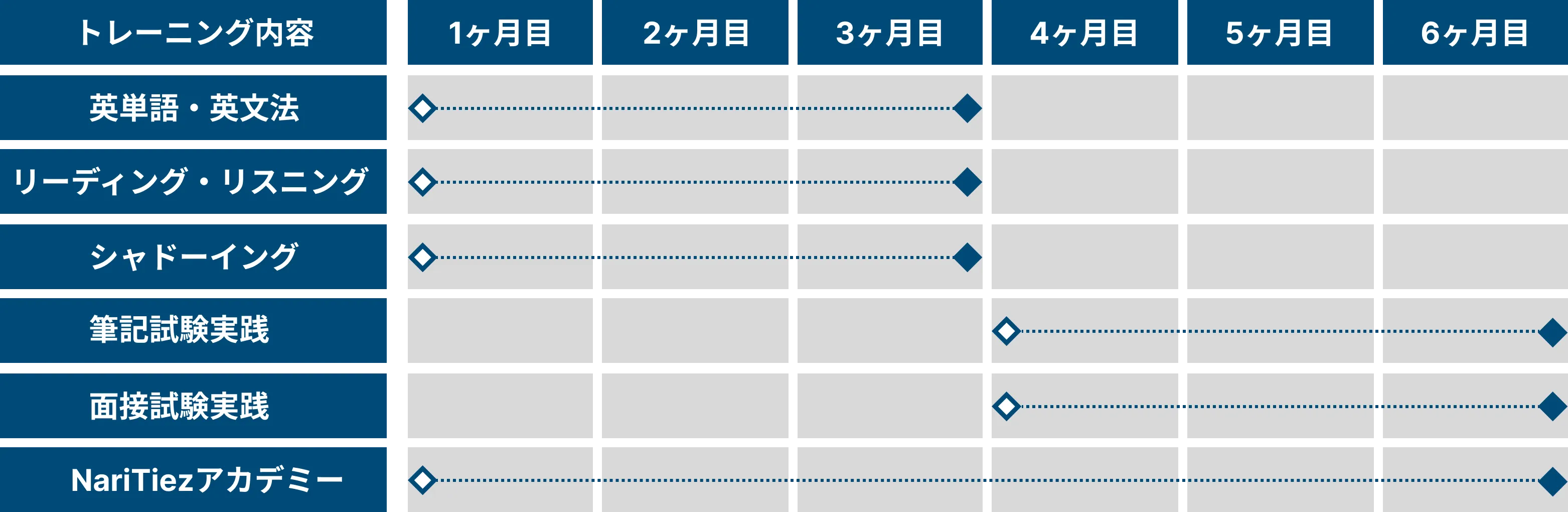 スクロール可能な画像